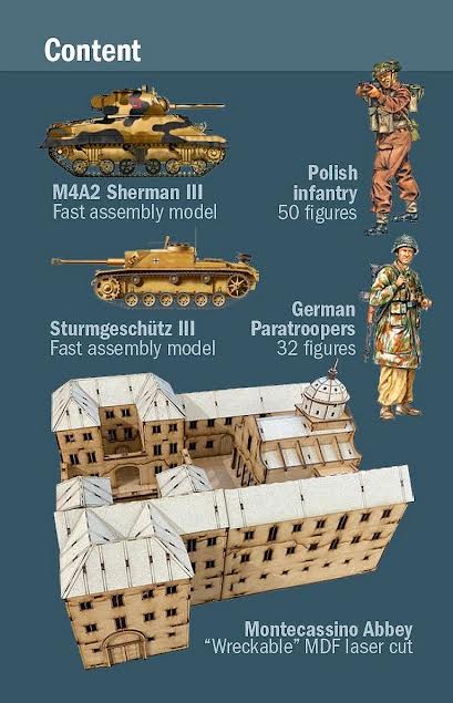 Italeri MILITARY MODEL Italeri 1/72 Montecassino Abbey 1944 Breaking the Gustav Line Battle Diorama Set