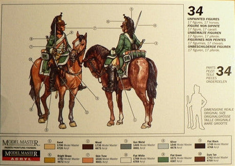 Italeri MILITARY MODEL Italeri 1/72 Napoleonic War 1805-15: French Dragoons (17 Mounted Figures) Set