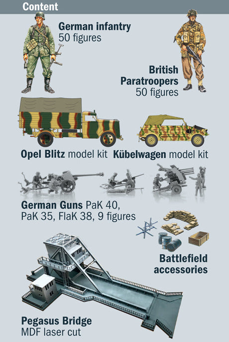 Italeri MILITARY MODEL Italeri 1/72 Pegasus Bridge Assault Battle Diorama Set (New Tool)