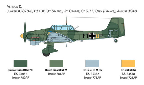 Italeri MODEL AIRCRAFT Italeri 1/48 Ju87 Stuka 2-Seater Dive Bomber/Attacker Battle of Britain 80th Anniversary Kit