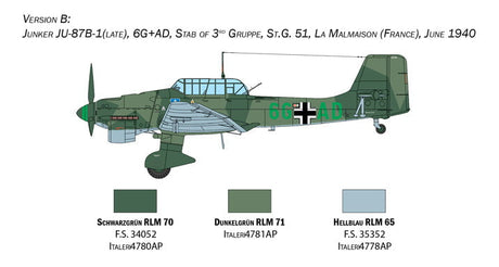 Italeri MODEL AIRCRAFT Italeri 1/48 Ju87 Stuka 2-Seater Dive Bomber/Attacker Battle of Britain 80th Anniversary Kit
