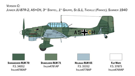 Italeri MODEL AIRCRAFT Italeri 1/48 Ju87 Stuka 2-Seater Dive Bomber/Attacker Battle of Britain 80th Anniversary Kit