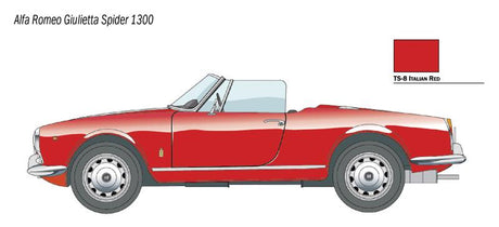 Italeri MODEL CARS Italeri 1/24 Alfa Romeo Giulietta Spider 1300 Car Kit
