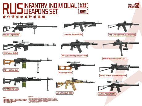 Magic Factory MILITARY MODEL Magic Factory Military 1/35 Russian Individual Weapons Set Kit