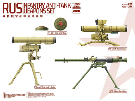 Magic Factory MILITARY MODEL Magic Factory Military 1/35 Russian Infantry Anti-Tank Weapons Set Kit