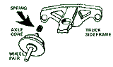 Micro Trains MICRO TRAINS / 001 12 002 REPLACEMENT N-2 TRUCK RESTRAINING SPRINGS (1953) -  (SCALE=N)