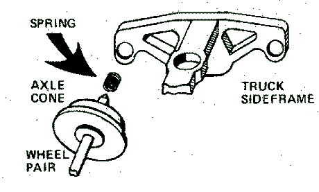 Micro Trains MICRO TRAINS / 001 12 002 REPLACEMENT N-2 TRUCK RESTRAINING SPRINGS (1953) -  (SCALE=N)