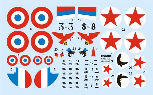 Roden MODEL AIRPLANES Roden 1/72 Nieuport 24 Biplane Fighter Kit