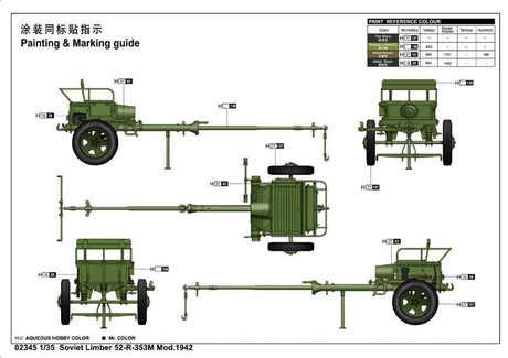 Trumpeter MILITARY MODEL Trumpeter 1/35 Soviet Limber 52R 353M Mod 1942 (New Variant w/New Tooling) Kit