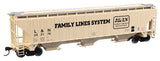 Walthers Walthers 910-49024 Trinity 4750 Covered Hopper L&N - Louisville & Nashville #242176 HO Scale