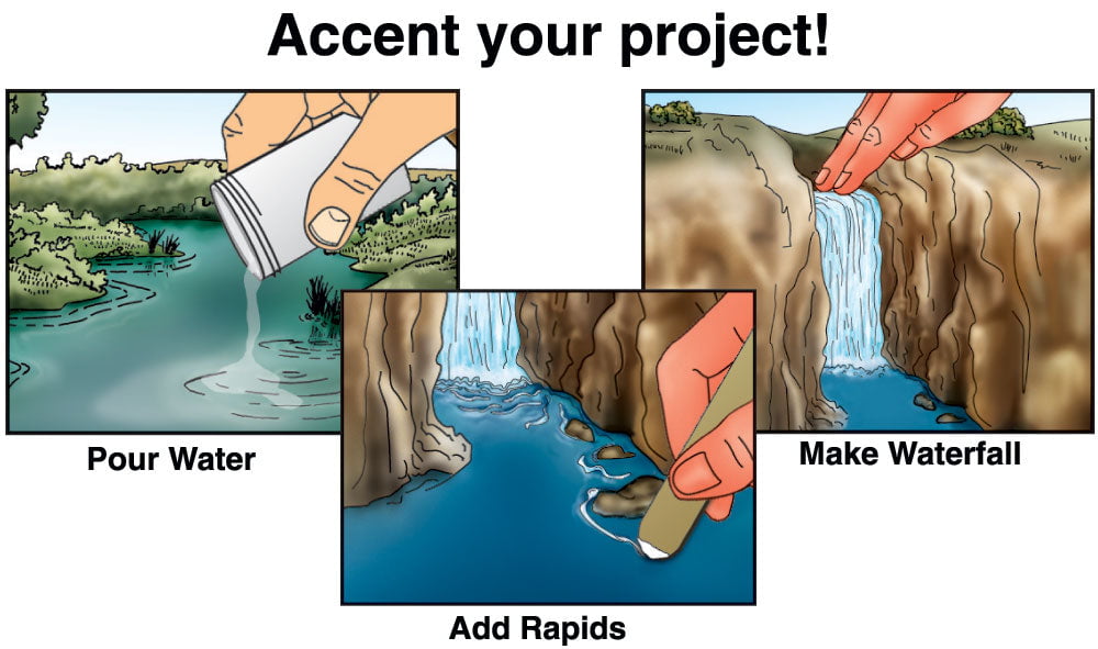 Woodland Scenics Woodland Scenics 4122 Ripplin' Water Kit