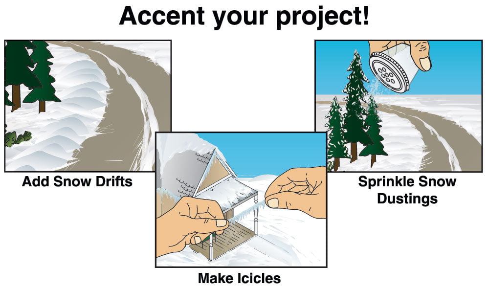 Woodland Scenics Woodland Scenics 4123 Snow Kit