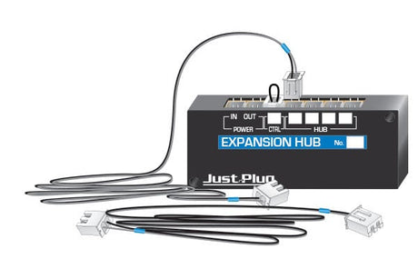 Woodland Scenics Woodland Scenics 5702 Just Plug Expansion Hub