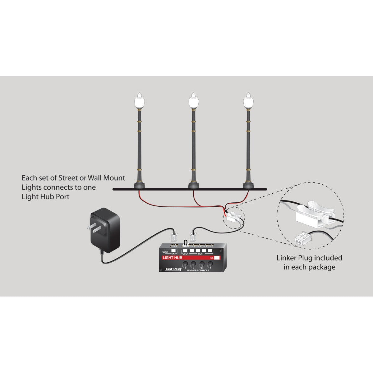 Woodland Scenics Woodland Scenics HO Scale Just Plug Lamp Post Street Lights