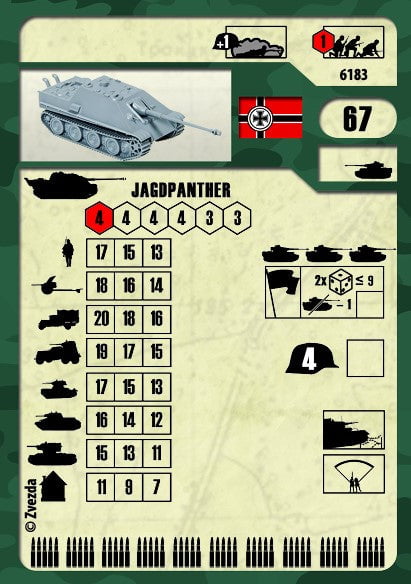 Zvezda MILITARY MODEL Zvezda 1/100 SdKfz 173 Jagdpanther Tank Destroyer Snap Kit